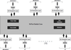 34-lane, 16-port PCIe System Interconnect Switch - 89HPES34H16ZABRI - Integrated Device Technology
