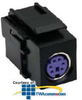 Hubbell PS/2 6-Pin DIN Female / Female Mouse Pass-Thru.. - SF6PM - TelephoneStuff.com