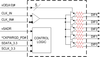 5-output 1.5 V PCIe Gen1-2-3 Fanout Buffer with Zo=100 ohms -- 9DBU0541AKILF - Image