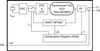 LVDS Frequency-Programmable Crystal Oscillator -- 8N4S271FC-1024CDI - Image