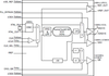 Femtoclock NG Crystal-To-HCSL Frequency Synthesizer - 841N4830BKILFT - Integrated Device Technology