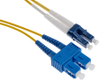 Fibre Optic Cable - 1727310 - RS Components, Ltd.