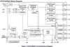 FemtoClock NG Universal Frequency Translator (2-in/1-PLL/8-out) - 8T49N281C-003NLGI8 - Integrated Device Technology