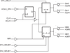 Low Skew,2/4,4/5/6,Differential-to-3.3V LVPECL Clock Generator - 87339AGI-11LFT - Integrated Device Technology
