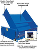 GROUND LIFT TILTER - HGLT-4000 - Raymond Handling Consultants, L.C.