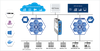 OPC UA & MQTT Aggregation Platform -  - Softing Inc. Industrial Automation
