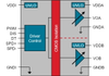 3.75 kV 2-channel automotive isolated SelVCD™ gate driver -- Si82F89ABC-AS1 - Image