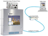 Hazardous Area Monitor -- 2510KP Series - Image