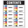 Signs, Nameplates, Posters - 2267-99189-ND - DigiKey