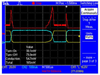 Software; Software Type Tektronix - 11J4785 - Newark, An Avnet Company