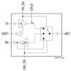 5 GHz WLAN Front-End Module -- SKY85750-11