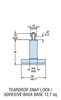 PCB Posts and Supports - 10806 - bisco industries