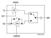5 GHz, 802.11n/ac Front-End Module - SKY85720-11 - Skyworks Solutions, Inc.