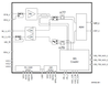 Sky5® Front-End Module for LTE and NR Bands - SKY58252-11 - Skyworks Solutions, Inc.