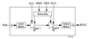 750 to 850 MHz High-Efficiency 4 W Power Amplifier - SKY66289-11 - Skyworks Solutions, Inc.