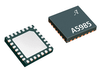 Dual Full Bridge Motor Driver -- A5985GETTR-T