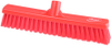 Brooms - 3904949 - RS Components, Ltd.