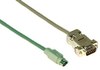 L1523 - Cable Depot Inc.