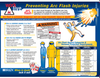 Arc Flash Poster - 104571 - Brady Corporation