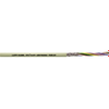 Multiple Conductor Cables - 5614-0032821-ND - DigiKey