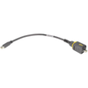Video Cables (DVI, HDMI) - 1195-09451451014-ND - DigiKey