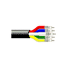 Coaxial Cables (RF) -- BEL30397-1000-ND - Image