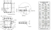 MOSFETs - 2548642P - RS Components, Ltd.
