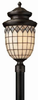 1861RB Exterior -Post/Pier Head - 774969 - Capital Lighting, Inc.