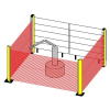 Safety Scanners - Type 4 safety light curtain ULVT - Firma Fiessler Elektronik GmbH & Co. KG