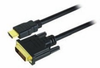 HDMI to DVI Cable