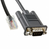 Between Series Adapter Cables -- 602-1505-ND - Image