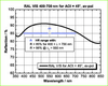 Reflective Aluminum Coating -- RAL VIS - Image