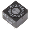 Switches -DIP Switches