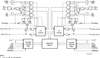 32K x 16 Sync, 3.3V Dual-Port RAM, Pipelined/Flow-Through - 70V9279L7PRFI8 - Integrated Device Technology