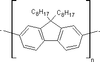  - Poly(9,9'-dioctylfluorene) - High Force Research Limited