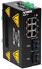 Ethernet Sw, Rj45 X 6/ Sc X 2, 2.6Gbps; No. Of Ports Red Lion Controls - 87X6963 - Newark, An Avnet Company