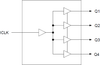 Low Skew 1 to 4 Clock Buffer - 74FCT38074SDCGI8 - Integrated Device Technology