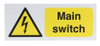 Warning Signs - 7631636 - RS Components, Ltd.