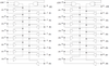 3.3V CMOS 16-Bit Bus-Transceiver with 3-State Outputs and Bus-Hold -- 74ALVCH162245PAG8 - Image