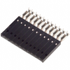 Free Hanging, Panel Mount - A28384-ND - DigiKey