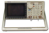 Communication Analyzer -- CTS710