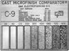 CAST MICROFINISH COMPARATOR-METRIC -- 16039-M