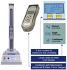 Motorized Force Tester -- MultiTest 1-d