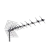 RF Antennas - ANT2104 - Quarktwin Technology Ltd.