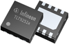 Transceivers - Automotive Transceivers - CAN Transceivers - TLT9251VLE -- TLT9251VLE - Image