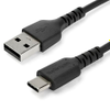 USB Cables - 2133133 - RS Components, Ltd.