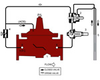Ductile Iron Rate-of-Flow Control Valve with Pressure Reducing Feature -- LF951GD