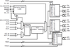 LVPECL FemtoClock Dynamic Clock Switch/Generator -- 873996AYLF