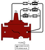 Ductile Iron Non-Surge Check Valve (6