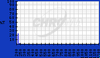 Sputtered Metal UV Filters -- ET220/10BP - Image